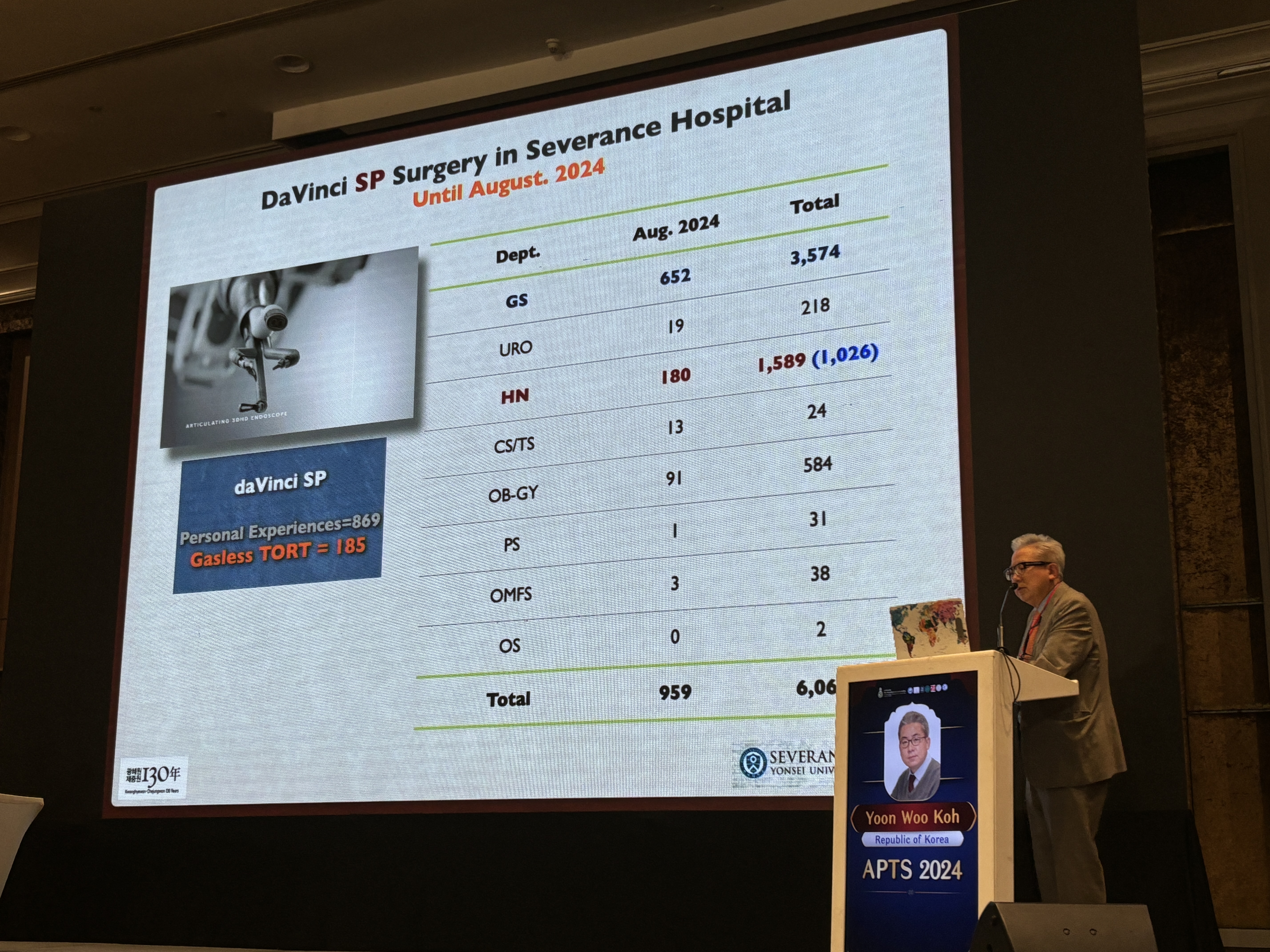 Retroauricular Approach Highlights from APTS 2024, Bangkok – Head and Neck Robotic Surgery